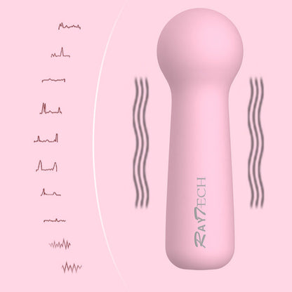 Gimme Sex Pink Clit Vibrator